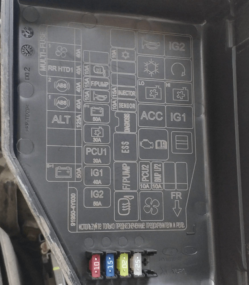 Схема предохранителей и реле Hyundai ix35 » Схемы предохранителей, электросхемы автомобилей